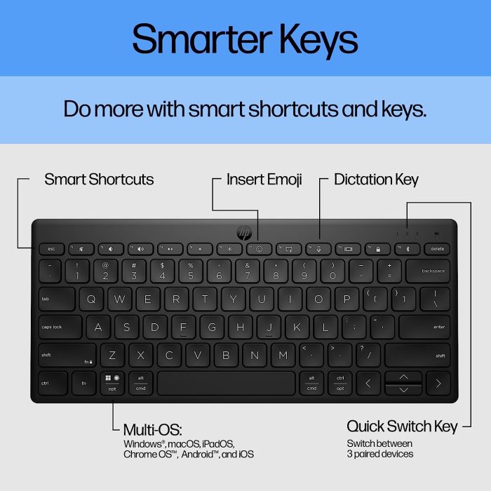 HP Keyboard membrane 350, Compact Multi-Device 78key, BT, EN/UK, black