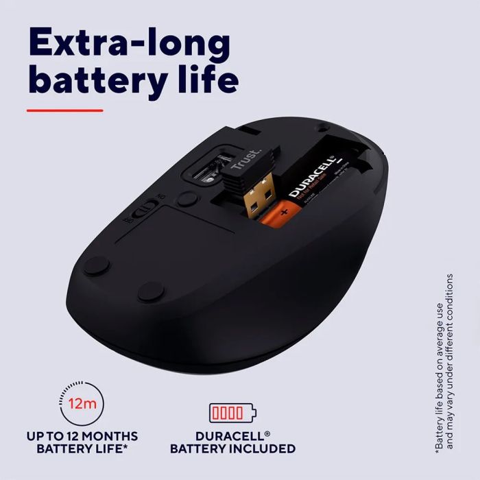 Миша Trust Yvi+ Compact Multi-Device, WL/BT/USB-A, чорний