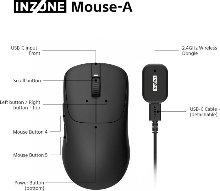 Миша ігрова Sony INZONE Wireless