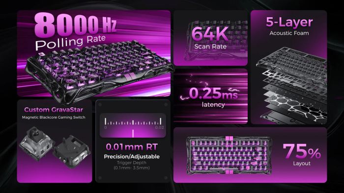 Клавіатура магнітна GravaStar Mercury V75 Lite 75keys, Blackcore, USB-A, Transparent Black