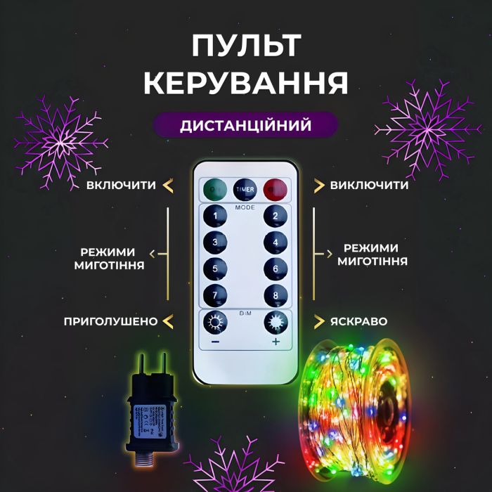 Гірлянда роса на пульті 100 метрів на 1000 led світлодіодів крапля на білому дроті мультиколор 1000L100MWML