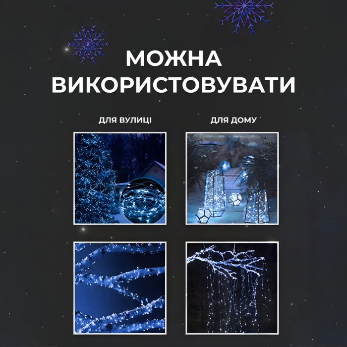 Гірлянда роса на пульті 50 метрів на 500 led світлодіодів крапля на білому дроті синя 500L50MWBL
