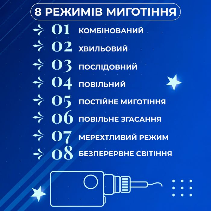 Гірлянда штора 3х0,7 м Зірки на 108 LED лампочок світлодіодна 6 великих та 6 маленьких зірок 9В 8 режимів Синій 1733054BL