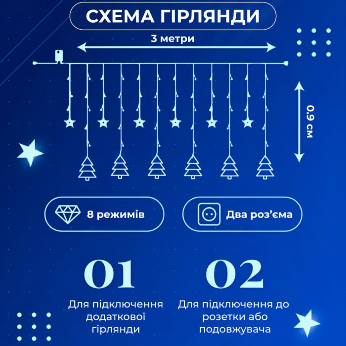 Гірлянда штора світлодіодна GarlandoPro зірка та ялинка 120LED 3х0,9 м 8 режимів Синій 1733070BL