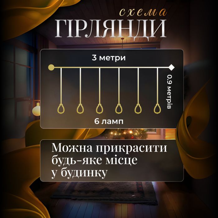 Гірлянда штора з фігурками Повітряна куля 3 метри 6 ламп тепле жовте світло 6L3MBAL