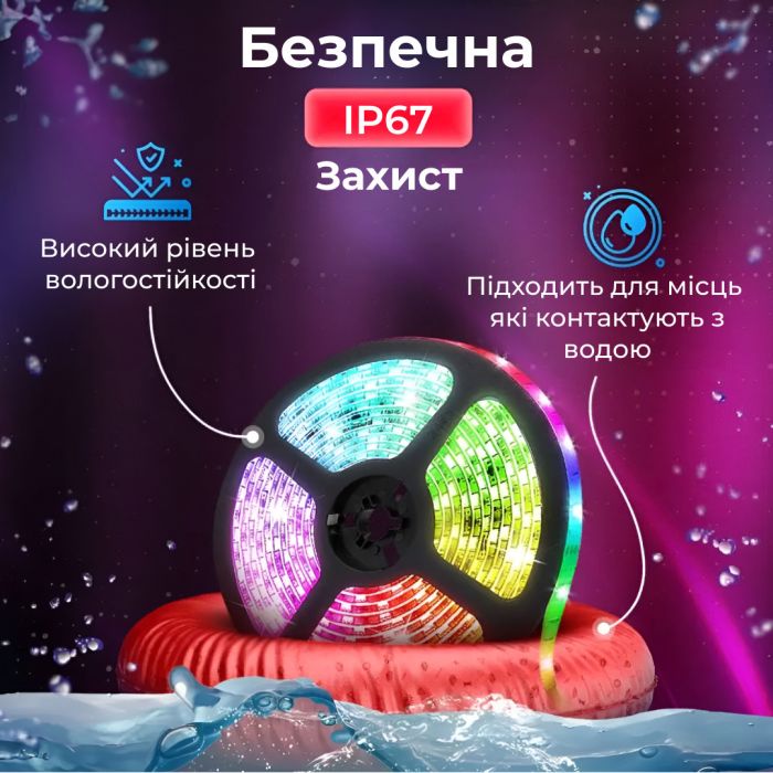Стрічка світлодіодна з пультом GarlandoPro водостійка 300 LED 5m led лента 5050RGB